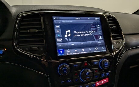 Jeep Grand Cherokee, 2021 год, 4 650 000 рублей, 15 фотография