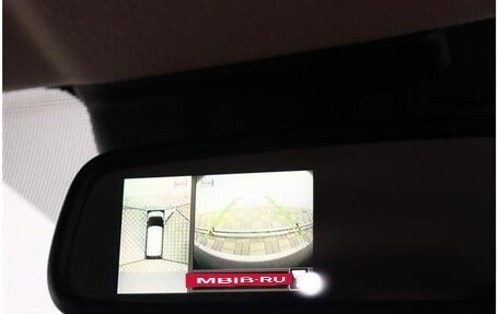 Nissan Dayz, 2021 год, 723 000 рублей, 8 фотография