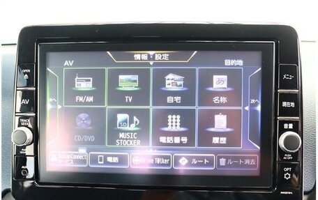 Nissan Dayz, 2021 год, 723 000 рублей, 32 фотография