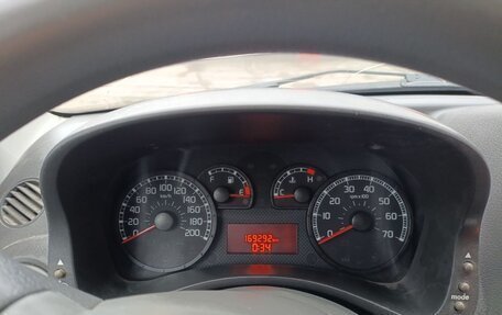 Fiat Panda II, 2008 год, 350 000 рублей, 2 фотография