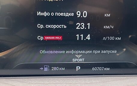 CheryExeed LX, 2022 год, 1 600 000 рублей, 9 фотография