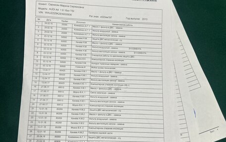 Audi A4, 2013 год, 1 580 000 рублей, 11 фотография