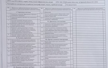 Opel Zafira B, 2012 год, 865 000 рублей, 2 фотография