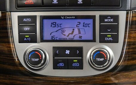 Hyundai Santa Fe III рестайлинг, 2011 год, 1 398 000 рублей, 27 фотография