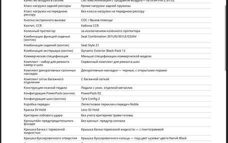 Land Rover Range Rover Sport, 2022 год, 14 000 000 рублей, 27 фотография