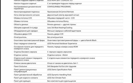 Land Rover Range Rover Sport, 2022 год, 14 000 000 рублей, 28 фотография