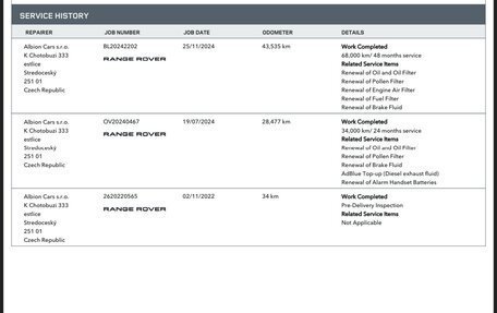 Land Rover Range Rover Sport, 2022 год, 14 000 000 рублей, 33 фотография