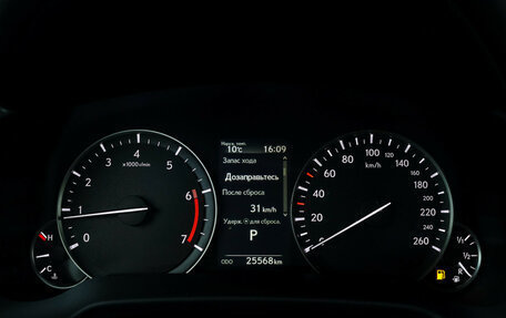 Lexus RX IV рестайлинг, 2022 год, 6 350 000 рублей, 36 фотография