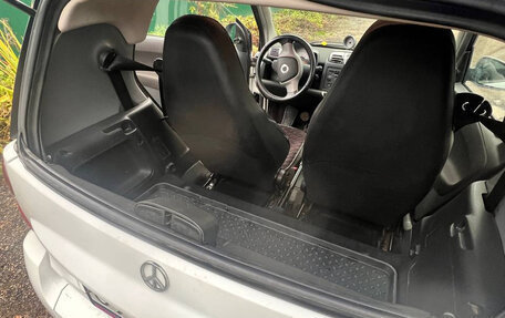 Smart Fortwo III, 2008 год, 370 000 рублей, 5 фотография