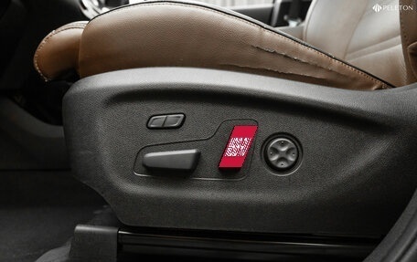 KIA Sorento III Prime рестайлинг, 2018 год, 3 330 000 рублей, 21 фотография