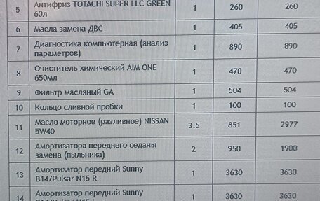 Nissan March II, 2001 год, 200 000 рублей, 8 фотография