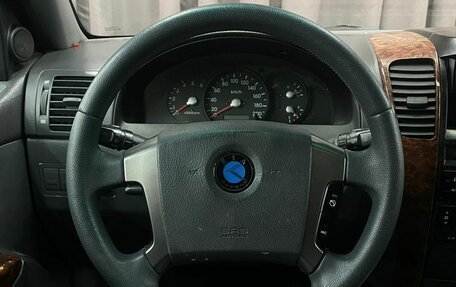 KIA Sorento IV, 2002 год, 419 888 рублей, 10 фотография