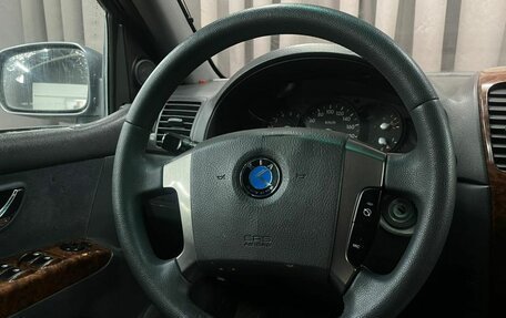 KIA Sorento IV, 2002 год, 419 888 рублей, 12 фотография