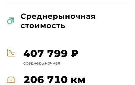 Renault Logan I, 2012 год, 440 000 рублей, 13 фотография