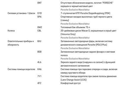 Porsche Macan I рестайлинг, 2022 год, 8 500 000 рублей, 6 фотография