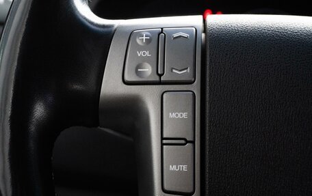 Hyundai Grand Starex Grand Starex I рестайлинг 2, 2019 год, 3 320 000 рублей, 21 фотография