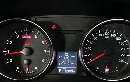 Haval H6, 2019 год, 1 490 000 рублей, 20 фотография