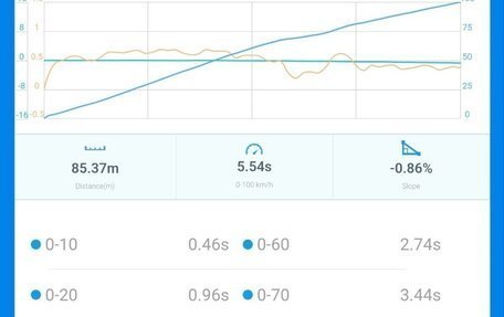 Volvo 960 I рестайлинг, 1995 год, 965 000 рублей, 3 фотография