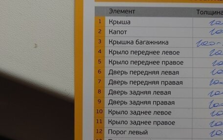 Volkswagen Touareg III, 2016 год, 3 290 000 рублей, 16 фотография