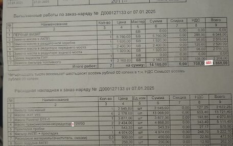 Volkswagen Touareg III, 2016 год, 3 290 000 рублей, 14 фотография