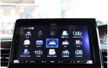 Honda N-BOX II, 2022 год, 800 000 рублей, 31 фотография