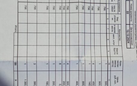 Audi 80, 1993 год, 350 000 рублей, 8 фотография