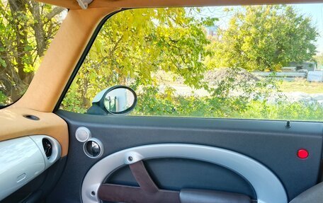 MINI Hatch, 2002 год, 530 000 рублей, 15 фотография