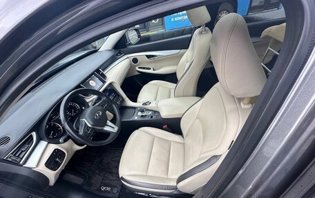 Infiniti QX50 II, 2018 год, 2 897 000 рублей, 6 фотография