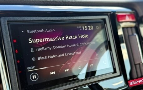 Honda N-WGN I рестайлинг, 2016 год, 875 000 рублей, 11 фотография