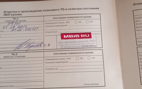 KIA Optima IV, 2018 год, 1 850 000 рублей, 10 фотография