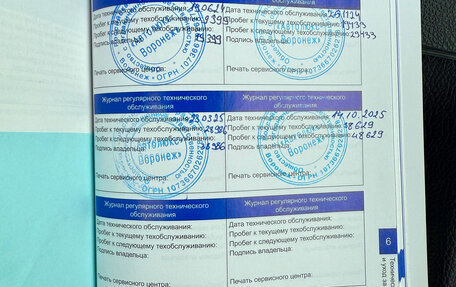 Haval F7x I, 2023 год, 2 353 000 рублей, 18 фотография