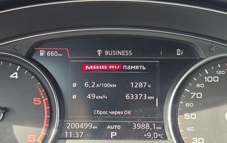 Audi A4, 2019 год, 2 500 000 рублей, 11 фотография