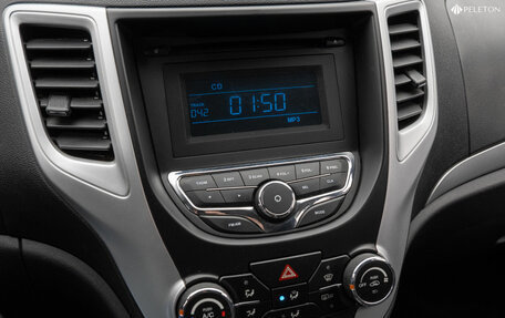 Changan CS35, 2018 год, 1 070 000 рублей, 16 фотография