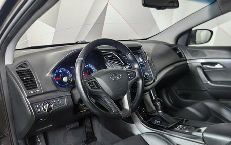 Hyundai i40 I рестайлинг, 2016 год, 1 293 000 рублей, 14 фотография