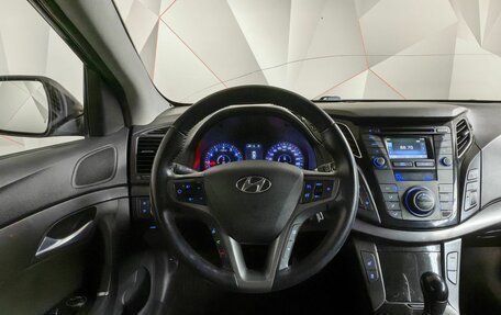 Hyundai i40 I рестайлинг, 2016 год, 1 293 000 рублей, 15 фотография