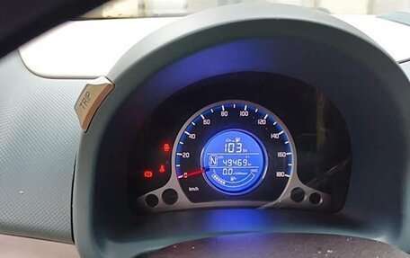 Changan Benben E-Star, 2022 год, 1 100 000 рублей, 9 фотография