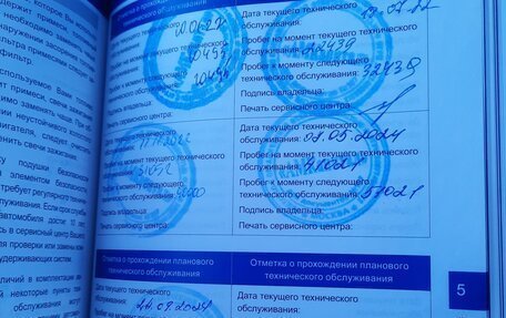 Haval F7 I, 2021 год, 1 730 000 рублей, 17 фотография