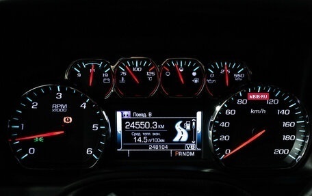 Chevrolet Tahoe IV, 2016 год, 3 599 000 рублей, 11 фотография