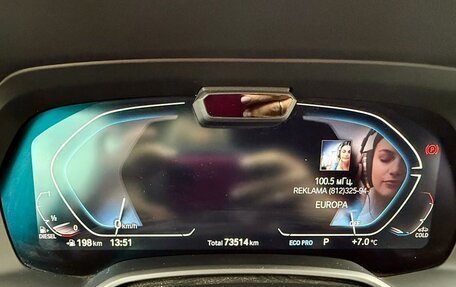 BMW X5, 2021 год, 8 000 000 рублей, 21 фотография