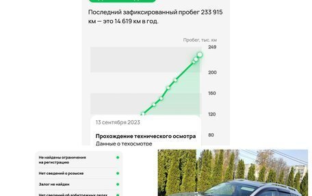 Mitsubishi Outlander III рестайлинг 3, 2008 год, 1 250 000 рублей, 20 фотография