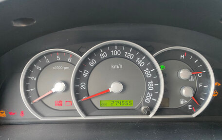 KIA Sorento IV, 2006 год, 730 000 рублей, 12 фотография