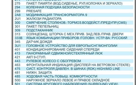 Mercedes-Benz GLC, 2017 год, 5 200 000 рублей, 18 фотография