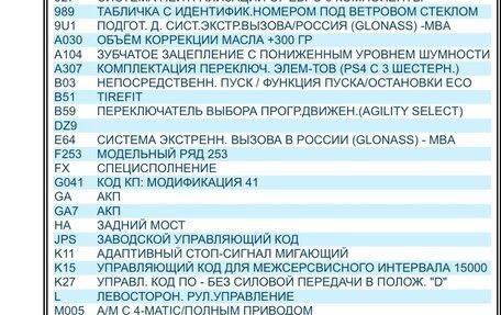 Mercedes-Benz GLC, 2017 год, 5 200 000 рублей, 19 фотография