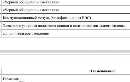 Mercedes-Benz S-Класс, 2022 год, 15 500 000 рублей, 25 фотография