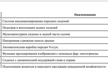 Mercedes-Benz S-Класс, 2022 год, 15 500 000 рублей, 27 фотография
