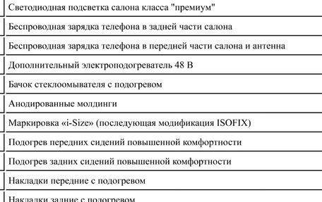 Mercedes-Benz S-Класс, 2022 год, 15 500 000 рублей, 29 фотография
