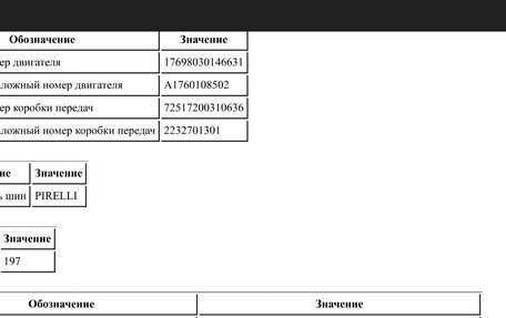 Mercedes-Benz S-Класс, 2022 год, 15 500 000 рублей, 32 фотография