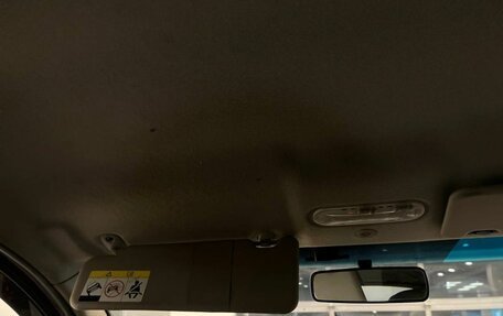 Renault Duster I рестайлинг, 2013 год, 985 000 рублей, 31 фотография