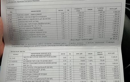 Renault Duster I рестайлинг, 2019 год, 1 700 000 рублей, 15 фотография