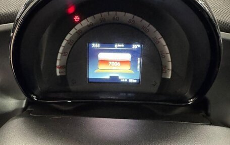 Smart Fortwo III, 2022 год, 3 630 000 рублей, 10 фотография